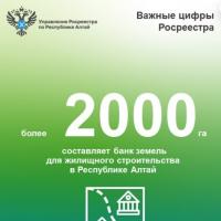 В Республике Алтай продолжается формирование Банка земли