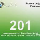 201 населенный пункт Республики Алтай  имеет сведения о своих границах в реестре недвижимости